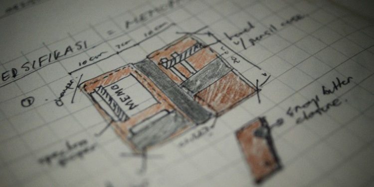 Hibrkraft Use Case Sketchbook Design Hand Drawn