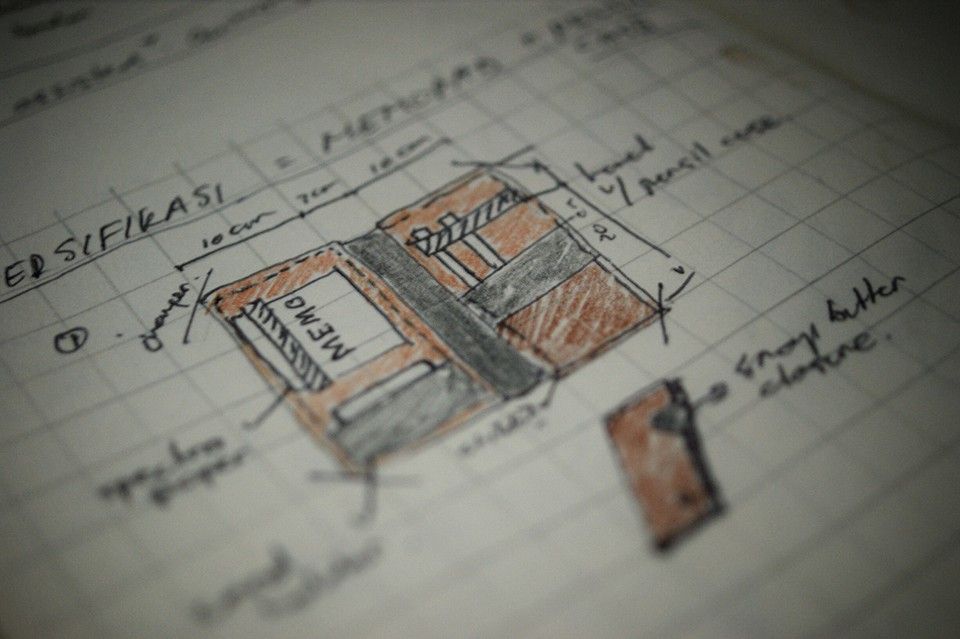 Hibrkraft Use Case Sketchbook Design Hand Drawn