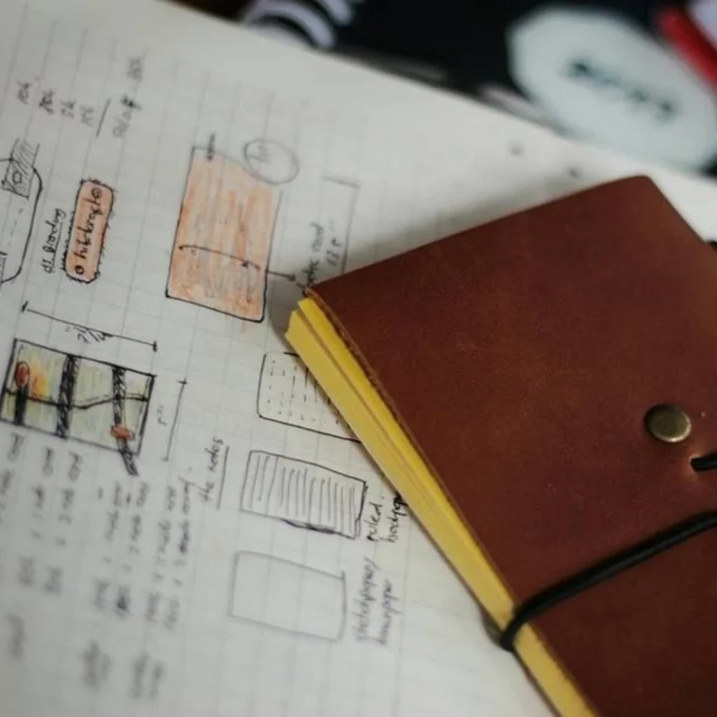 Hibrkraft User Generated Content Notebook Planner Sketches Hibrkraft User Generated Content Notebook Planner Sketches