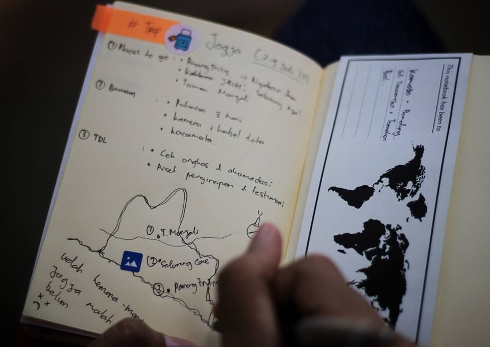 Hibrkraft User Generated Content Notebook Travel Sketch