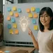 Inovasi Tim Dengan Whiteboard Dan Post It Agenda Kulit Hibrkraft