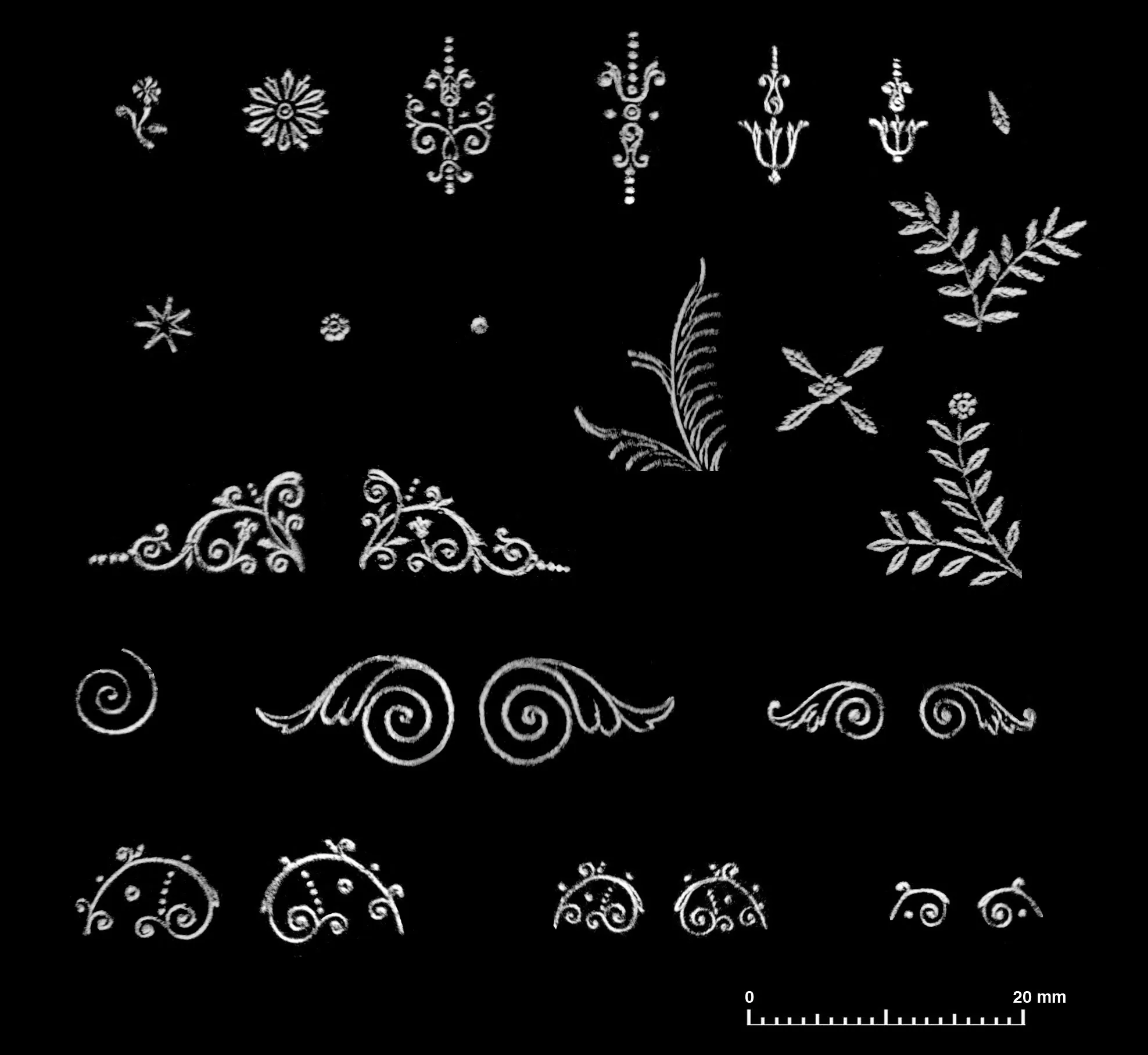 Le Gascon Tools Pattern