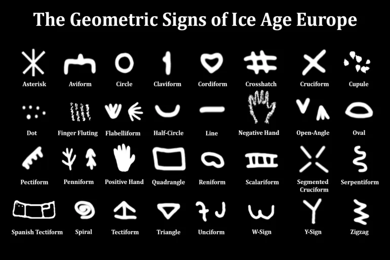 32 Simbol Geometris Gua