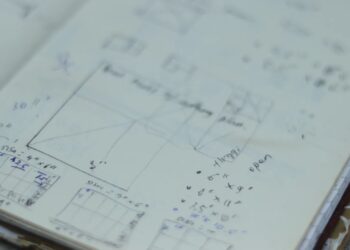 Handwritten Notes Sketchbook Journal General Notebook Design Ideas Standard Order