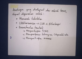 May Business Profit Investment Csr