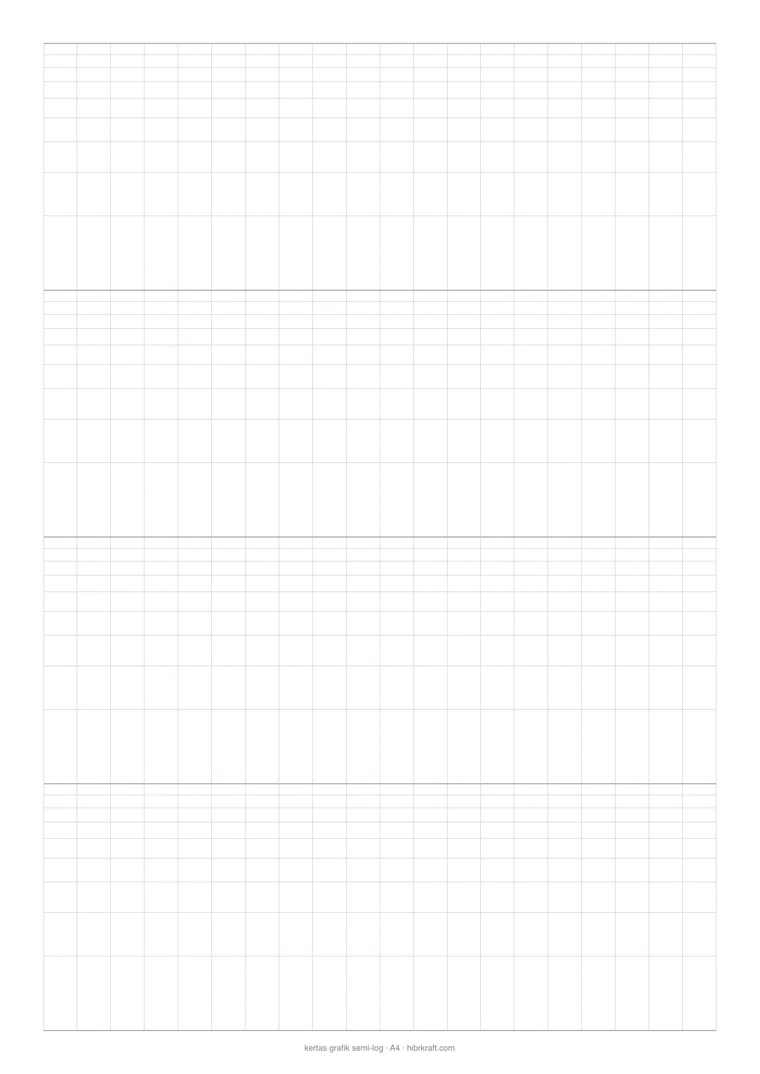 Contoh lembar Kertas Grafik Semi-Log