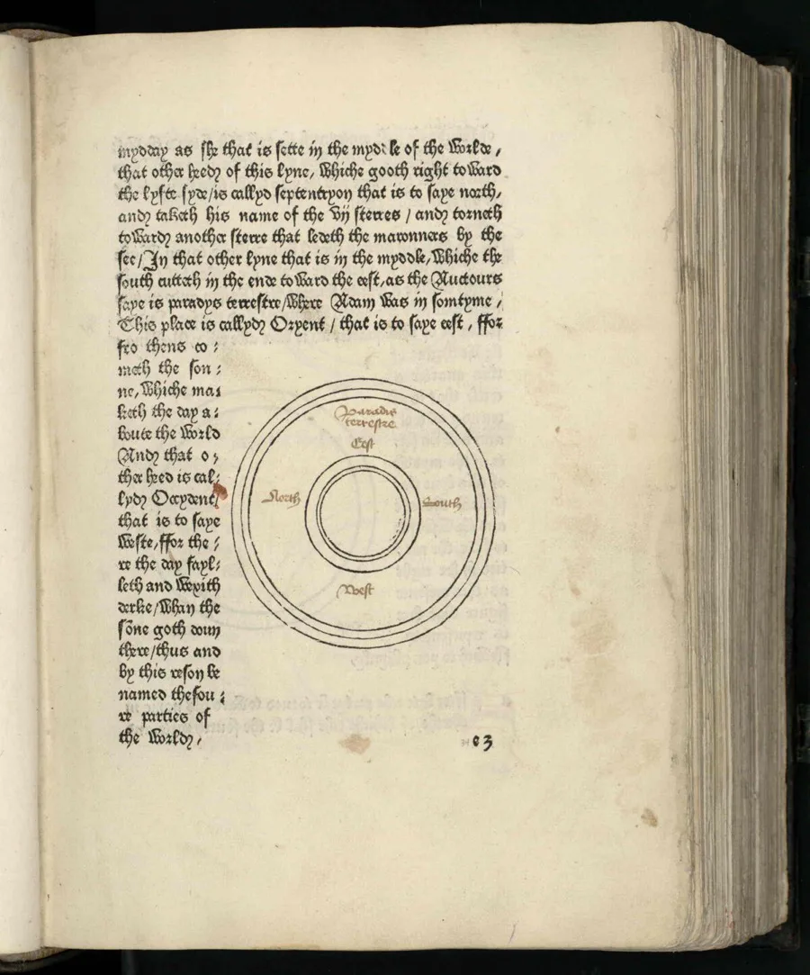 Halaman dari edisi pertama Mirror of the World tahun 1481, menunjukkan diagram lingkaran dengan label Paradis Terrestre di tepi timur dan North, South, West menandai tiga arah lainnya