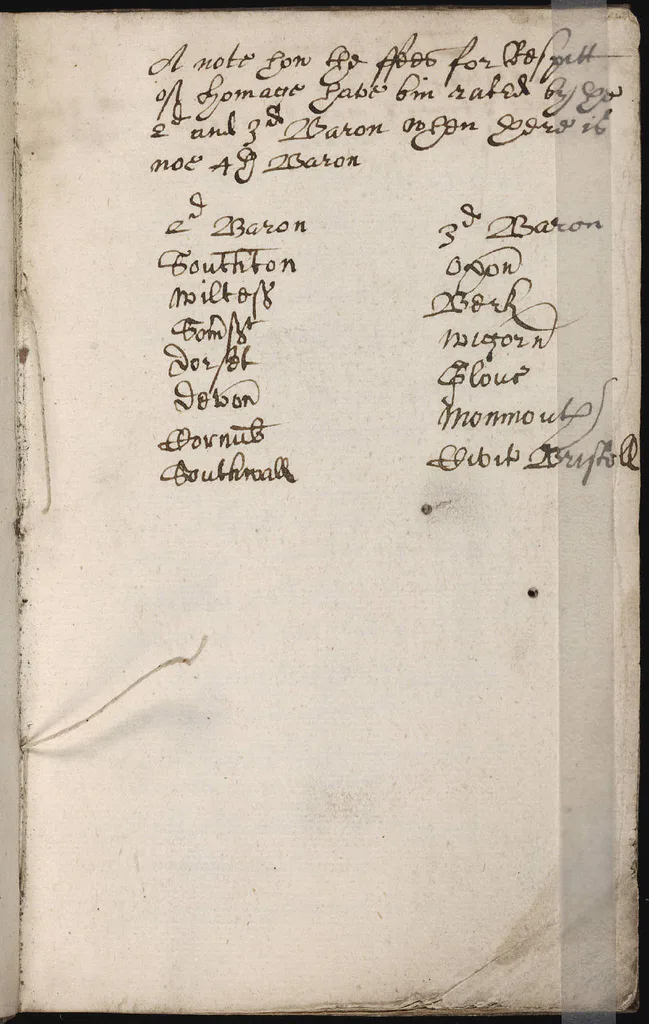 Halaman commonplace book tulisan tangan tahun 1620-an: sebuah judul catatan di bagian atas, daftar nama wilayah dalam dua kolom di bawahnya, dan sisa halaman dibiarkan kosong