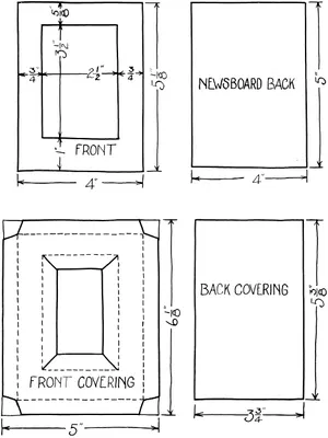 Plate XXII. Dimensioned sketches of the parts of a picture frame.