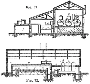 F IG. 71. F IG. 72.