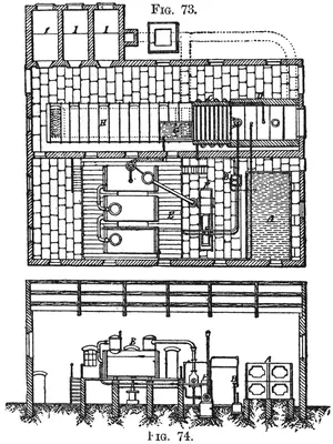 F IG. 73. F IG. 74.