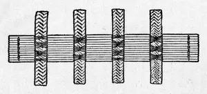 Showing a Method of Sewing on Tapes The catching up of the alternate groups of threads as they cross the bands renders the sewing firmer. There are other methods of achieving this end. From report of the Committee on Leather for Bookbinding. Edited for Society of Arts. London: Bell & Sons, 1905.