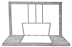 Figure 5—Showing the inside stitch of a section