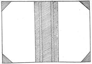 Figure 8—Outside cover of a book bound in two materials. Buckram for back and corners; cloth or paper for the sides.