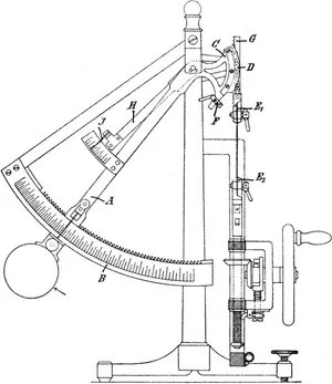 Fig. 7. Penguji kekuatan kertas Schopper.