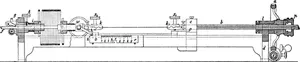 Fig. 11. Penguji kekuatan Wendler.