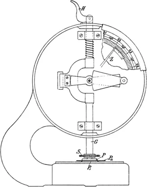 Fig. 22. Schoppers Dickenmesser.