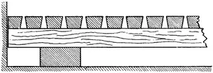 Fig. 77. —Section of Leach-Bottom.