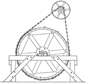 Fig. 21. —American Wash-wheel.