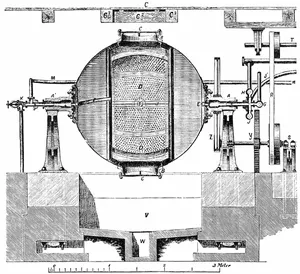 Fig. 10. —View of a Rag Boiler, showing connections.