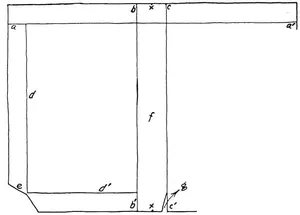 Fig. 17. Marking of cloth for Case Binding.