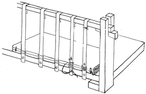 Fig. 21. Sewing Frame and sewing on tapes. a, finished catch or crowsfoot stitch. b, the beginning of the catchstitch.