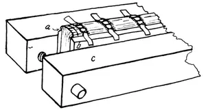 Fig. 22. Ready for backing. a, Joint. b, Backing boards. c, Lying, or finishing press.