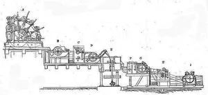 Fig. 17 A .—Voelter's Wood-pulping Machine. [ To face page 78.