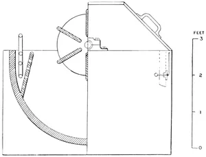 Fig. 5.—End Elevation of Puer Wheel.