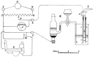 Fig. 9.—Diagram of Connexions of Electrometric Apparatus.