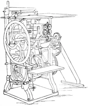 Martini’s Folding Machine.