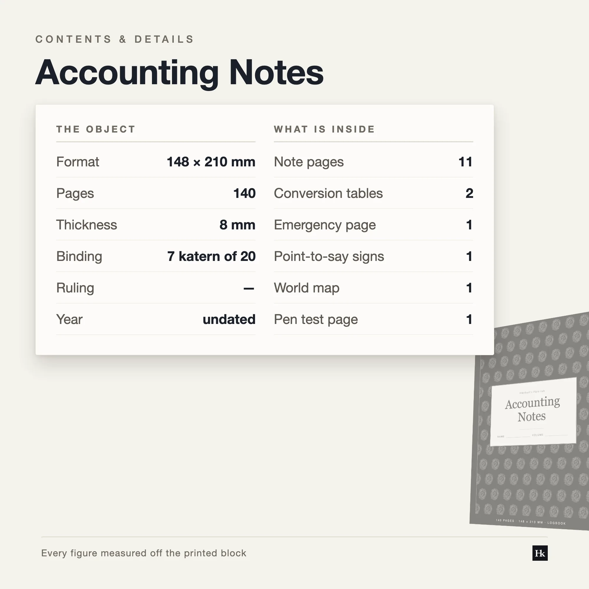 Specification card listing the Accounting Notes contents: one hundred and twenty working pages, eleven notes pages, one hundred and forty pages total, A5 trim, seven signatures of twenty.