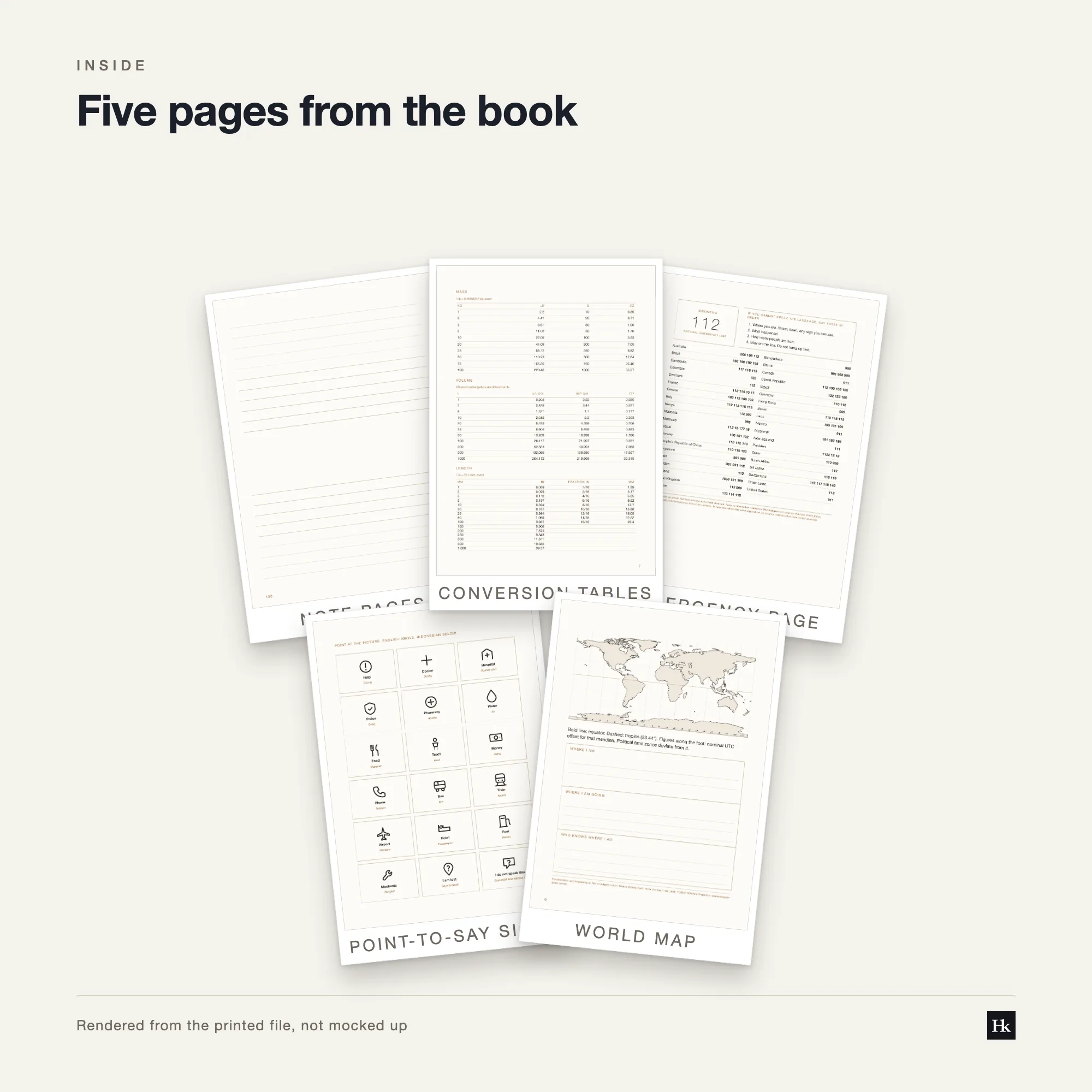 Five pages from Accounting Notes laid out as cards: a working page, a section divider, a plain notes page, a conversion table, and the pen test page.