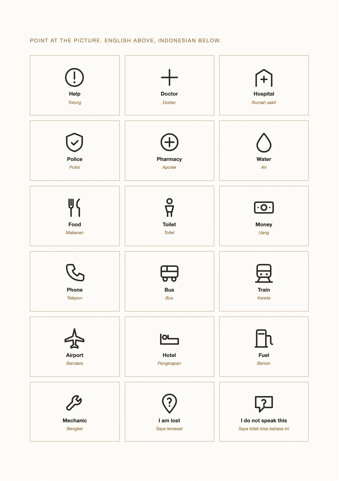 A pictogram grid captioned in English above and Indonesian below, for when there is no shared language. — Accounting Notes