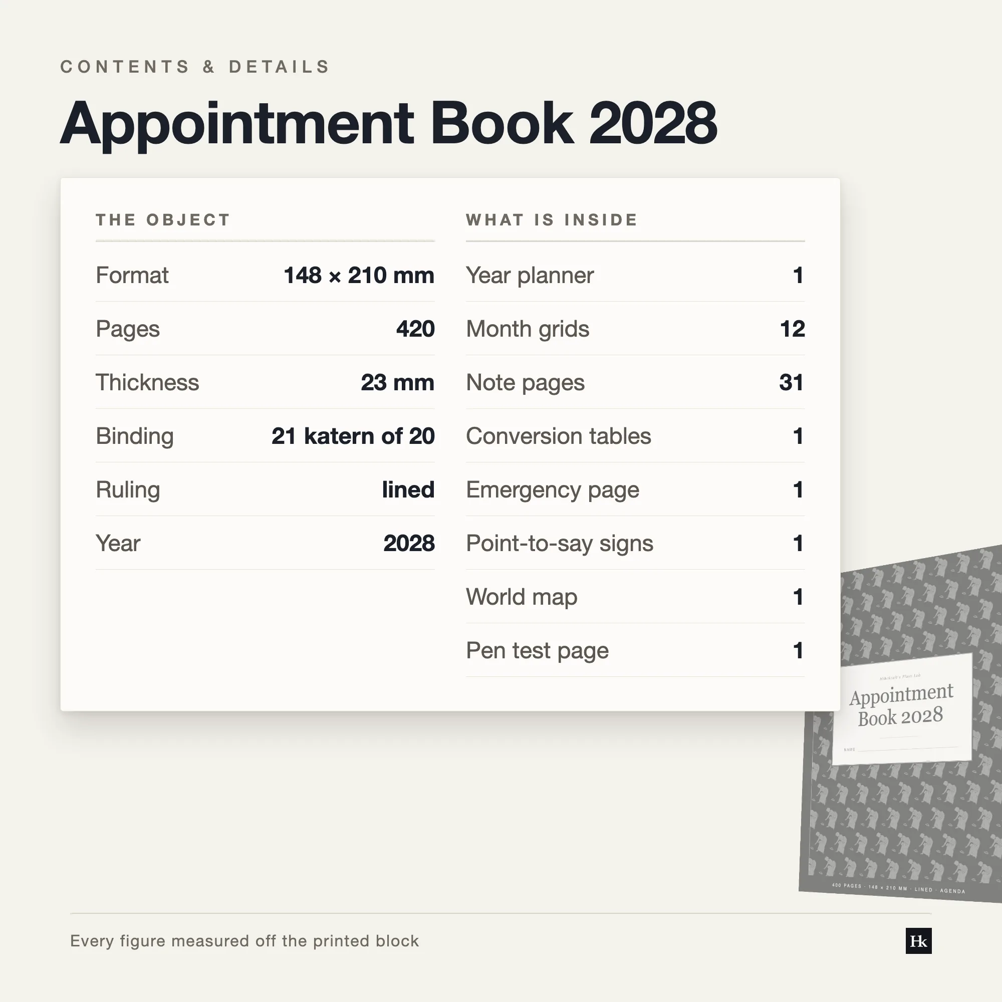 Specification card listing the Appointment Book 2028 contents: day pages, month pages, notes pages, 420 pages total, A5 trim, twenty-one signatures of twenty.