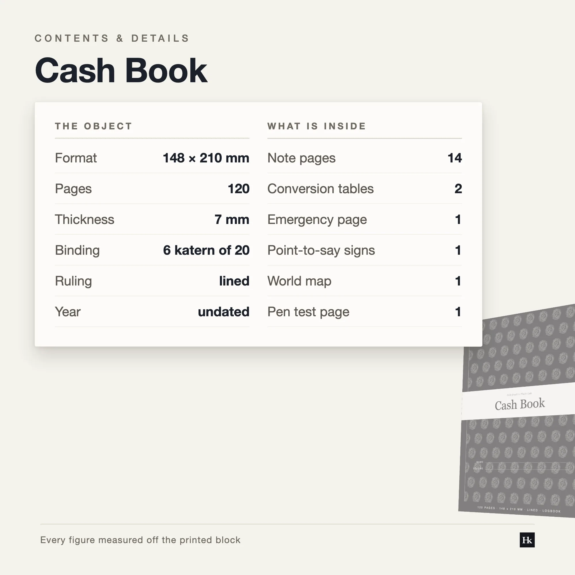 Specification card listing the Cash Book contents: eighty-eight ledger pages, fourteen notes pages, six reflection pages, one hundred and twenty pages total, A5 trim, six signatures of twenty.