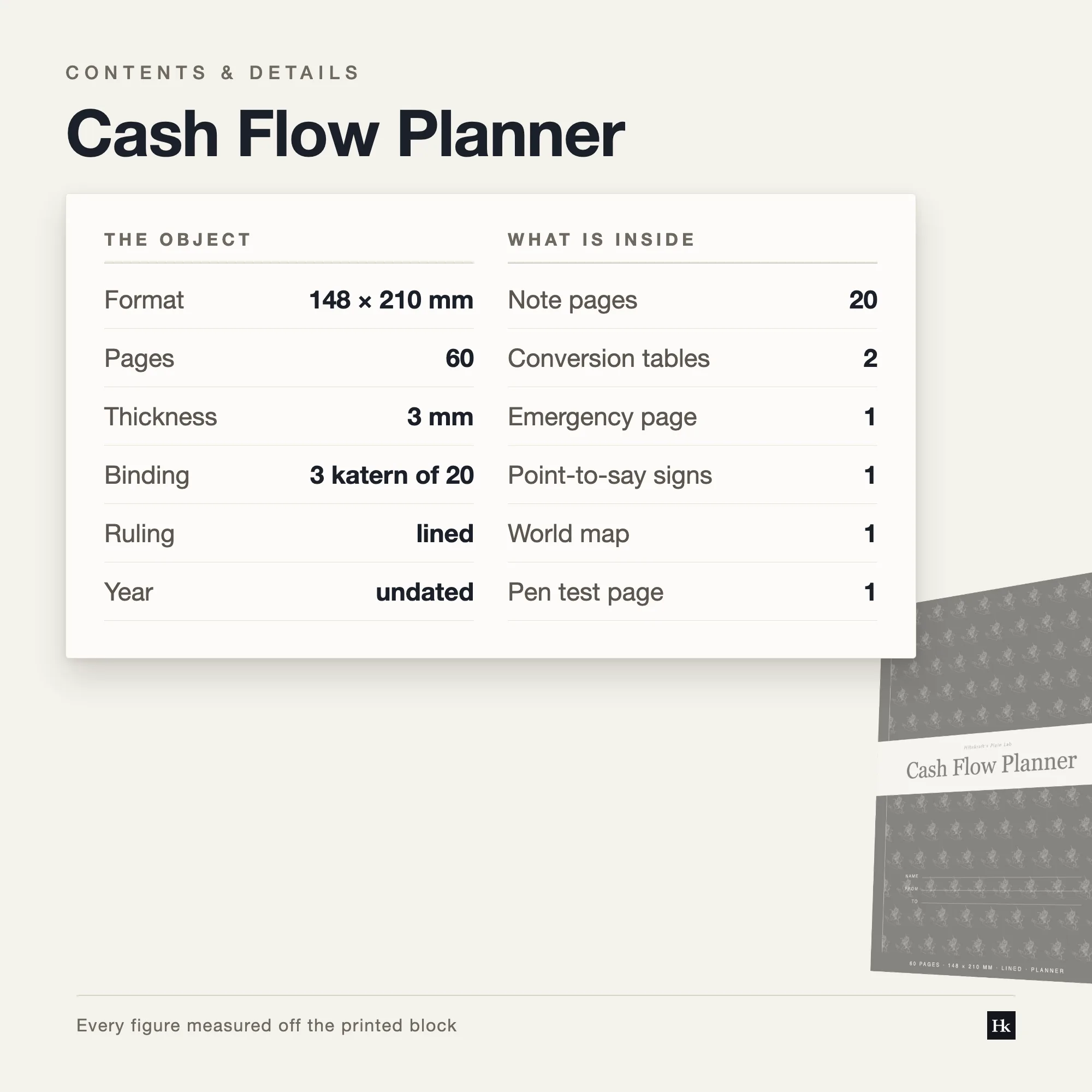 Specification card listing the Cash Flow Planner contents: 12 finance pages, 2 goal pages, 20 notes pages, 12 reflection pages, 60 pages total, A5 trim, three signatures of twenty.