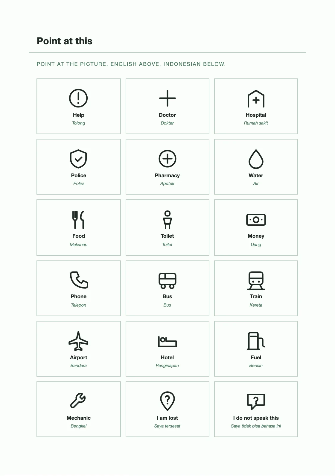 Piktogram dengan keterangan Inggris di atas dan Indonesia di bawah, untuk saat tidak ada bahasa yang sama. — Clinic Day Book 2028