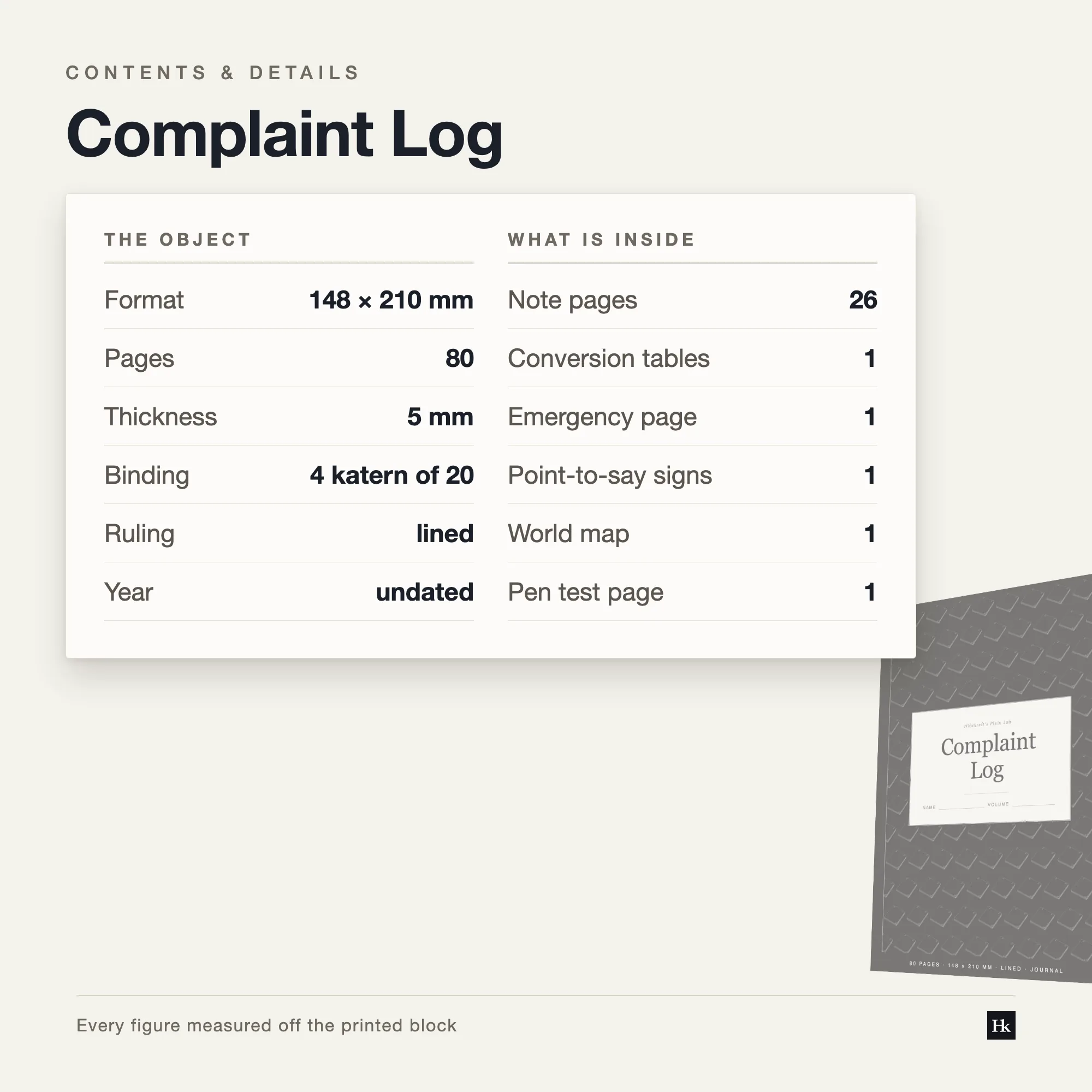 Detail card listing the Complaint Log contents: log pages, extra ruled notes, a short reflection section, and reference pages at the back.