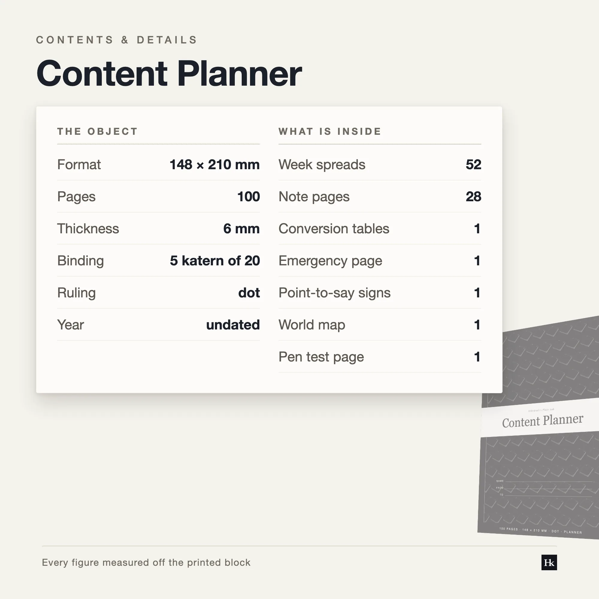 Specification card listing the Content Planner contents: 52 week pages, 28 notes pages, 8 brain-dump pages, 100 pages total, A5 trim, five signatures of twenty.
