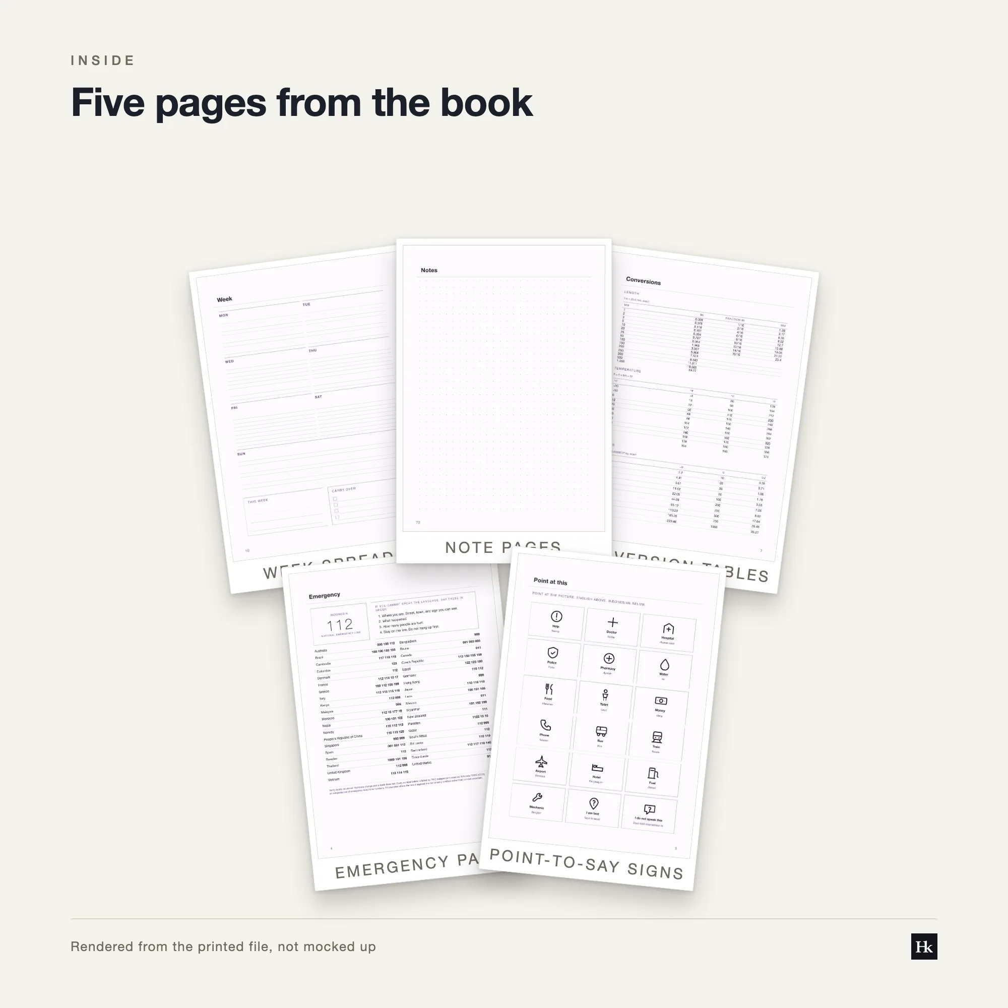 Five pages from the Content Planner laid out as cards: a week spread, a section divider, a dot-ruled notes page, a brain-dump page, and a reference table page.