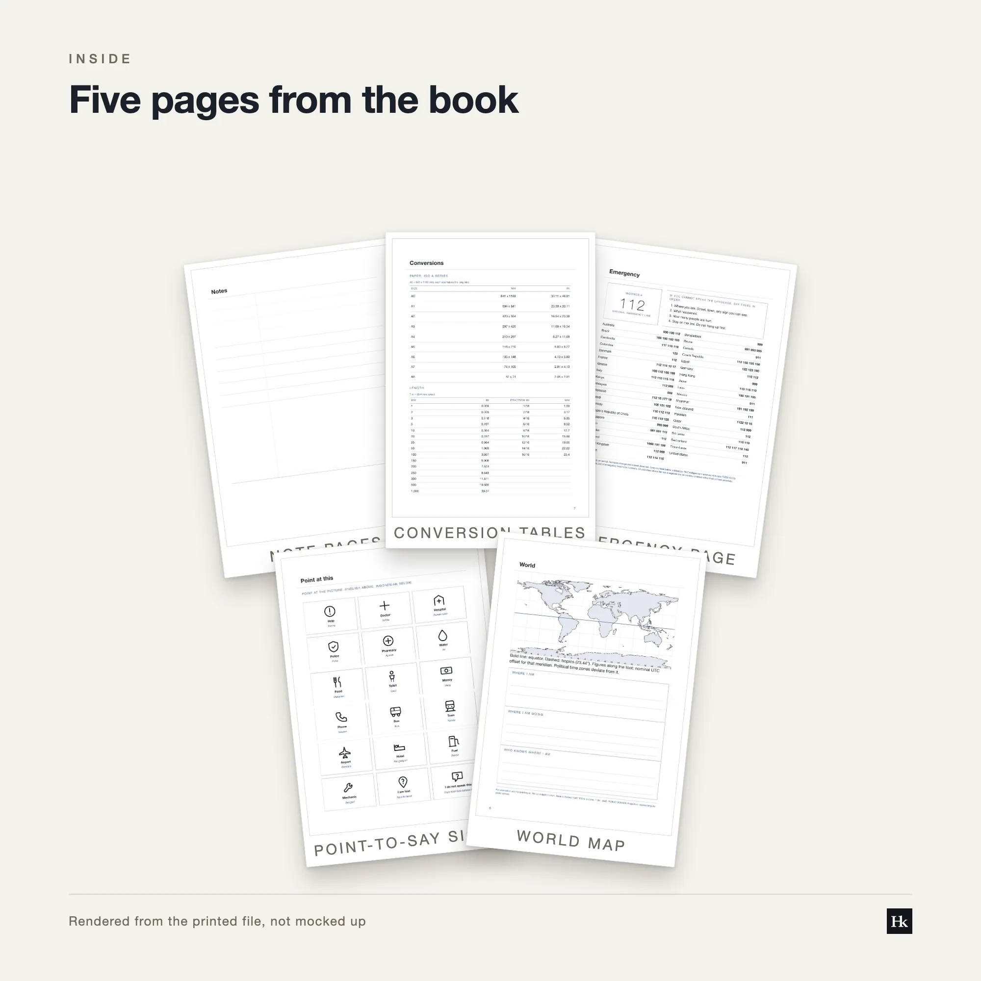Five pages from the Cornell Notes Notebook laid out as cards, showing the cue column, note area and summary strip, a divider, a conversion table and the pen test page.