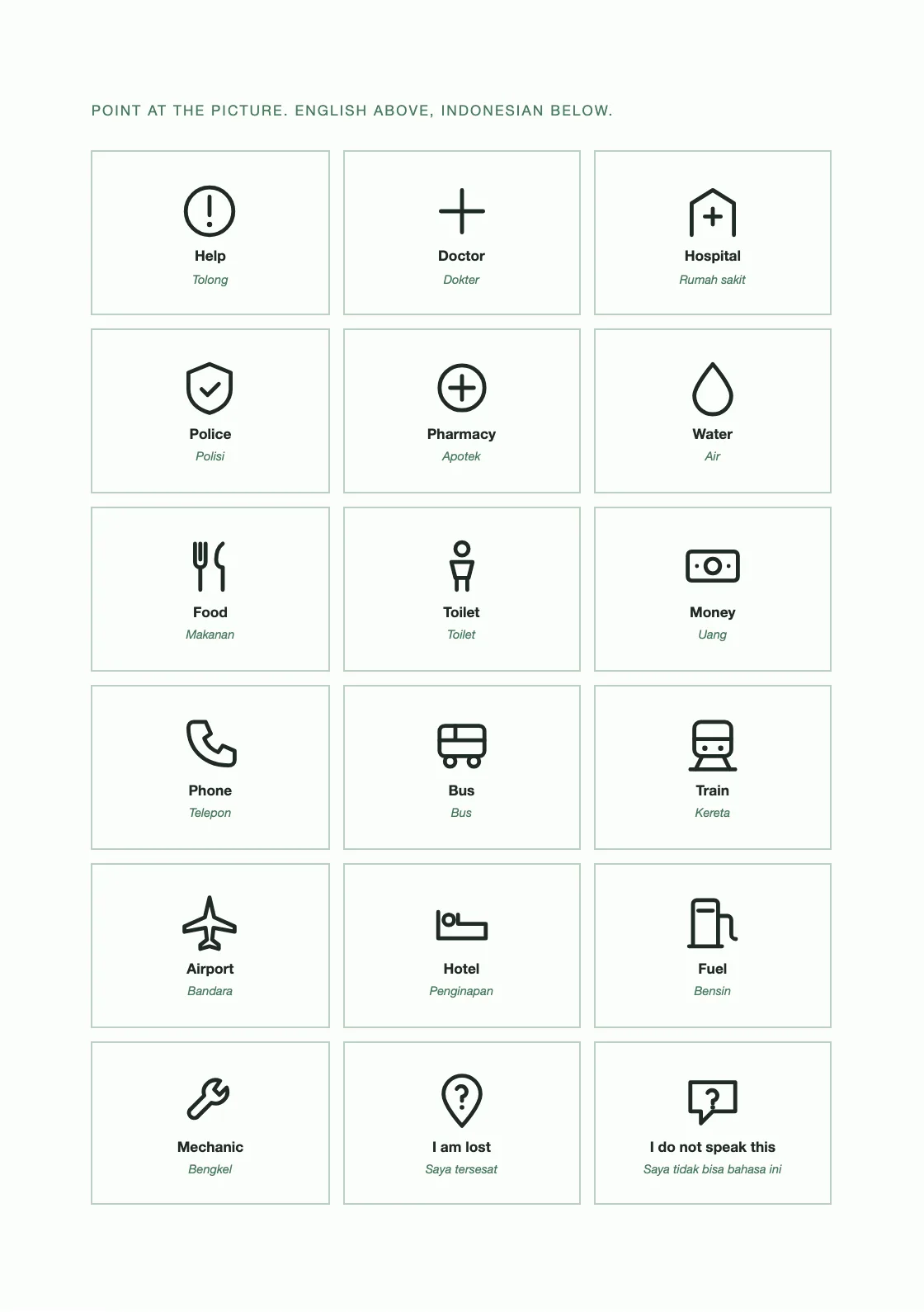 A pictogram grid captioned in English above and Indonesian below, for when there is no shared language. — Daily Grid Notebook
