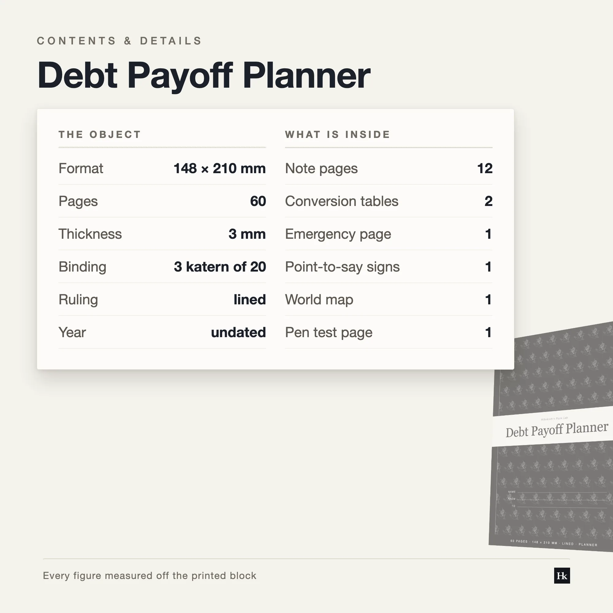 Specification card listing the Debt Payoff Planner contents: 24 debt-log pages, 12 notes pages, 12 reflection pages, 60 pages total, A5 trim, three signatures of twenty.