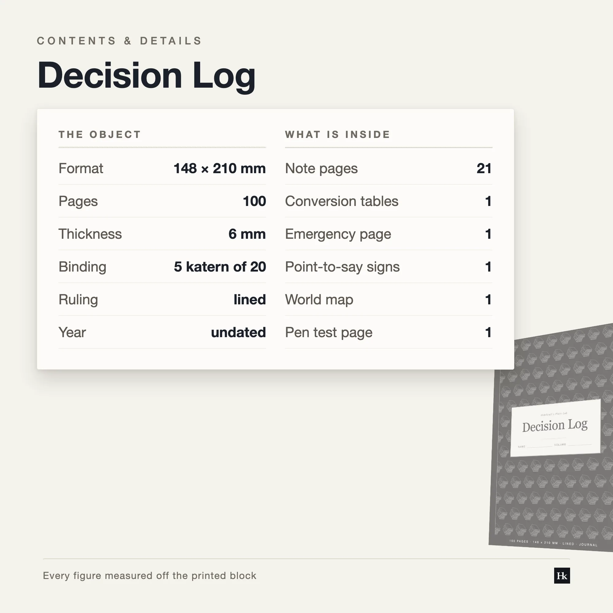 Detail card listing the Decision Log contents: decision pages, ruled notes, a reflection section, and reference pages.