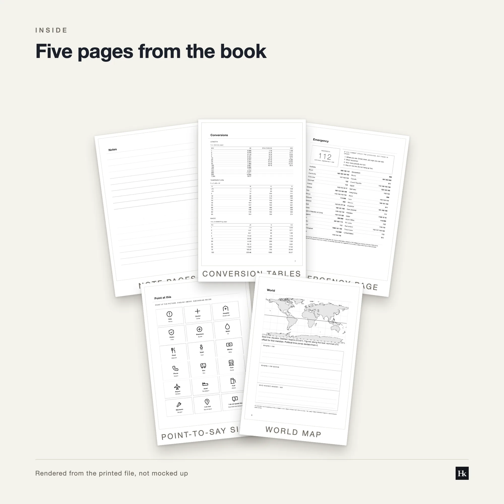 Five pages from the Decision Log laid out as cards: a decision entry, a ruled notes page, a reflection page, a divider, and the owner page.
