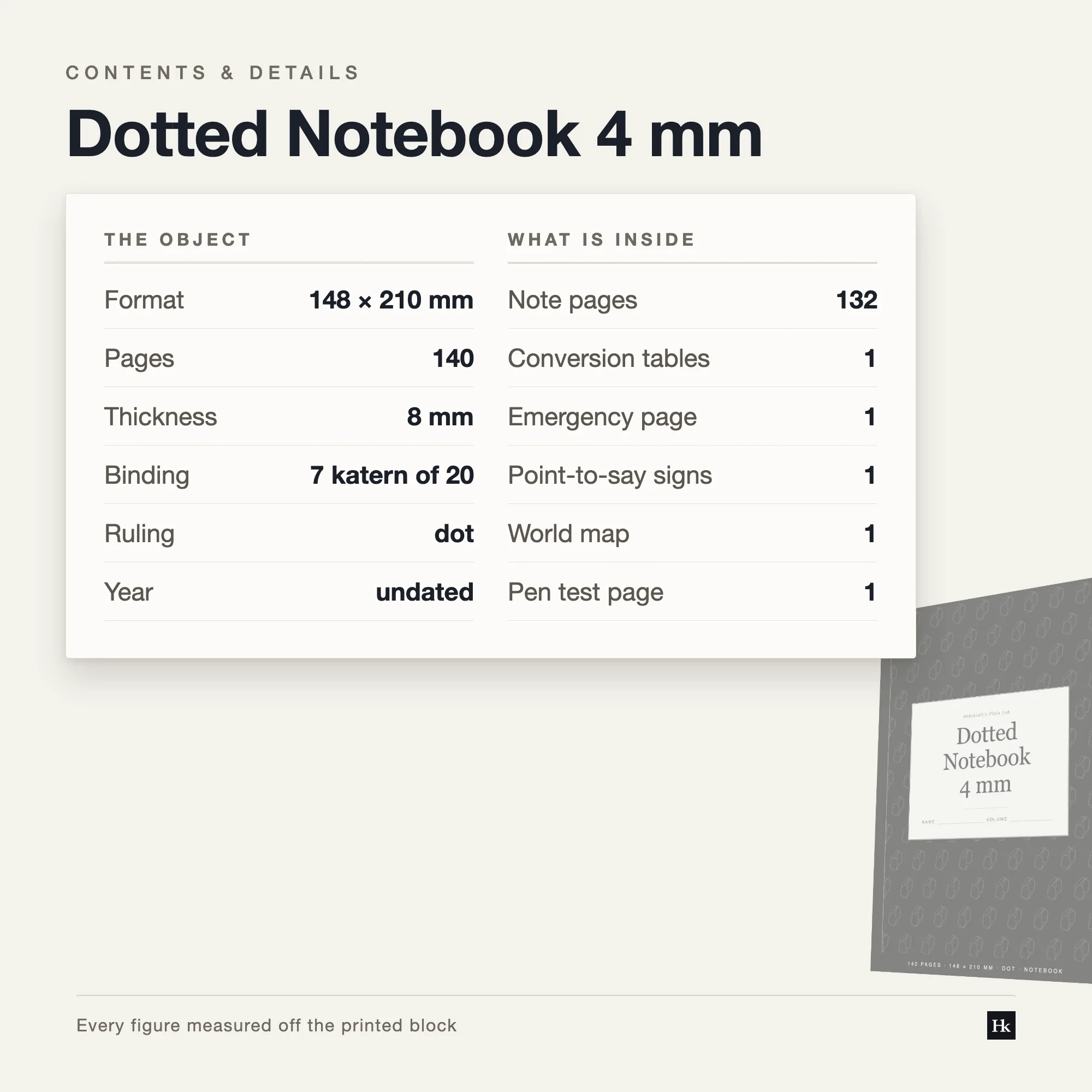 Specification card for the Dotted Notebook 4 mm: pitch 4.0 mm, forty-six rows per page, one hundred forty pages total, A5 trim, vector ruling.