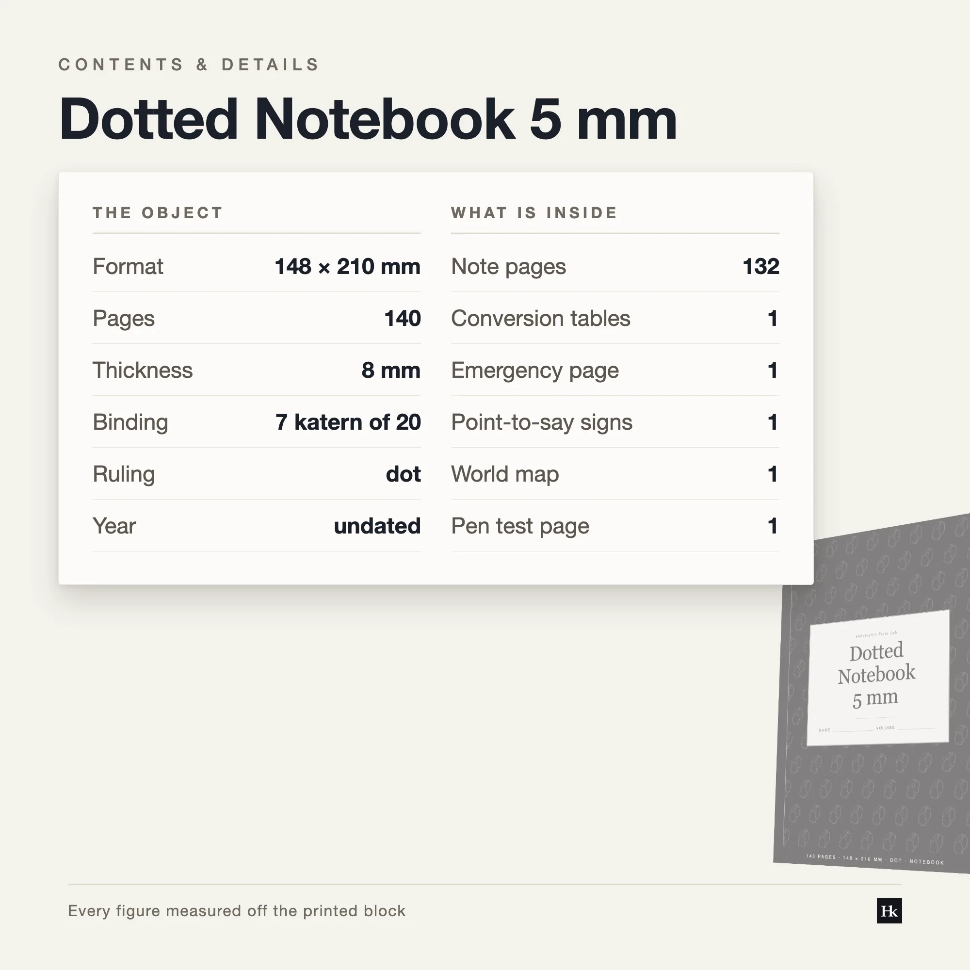 Specification card for the Dotted Notebook 5 mm listing 132 dotted pages, 5.00 mm lattice, 36 rows, 0.4 pt dots, A5 trim.