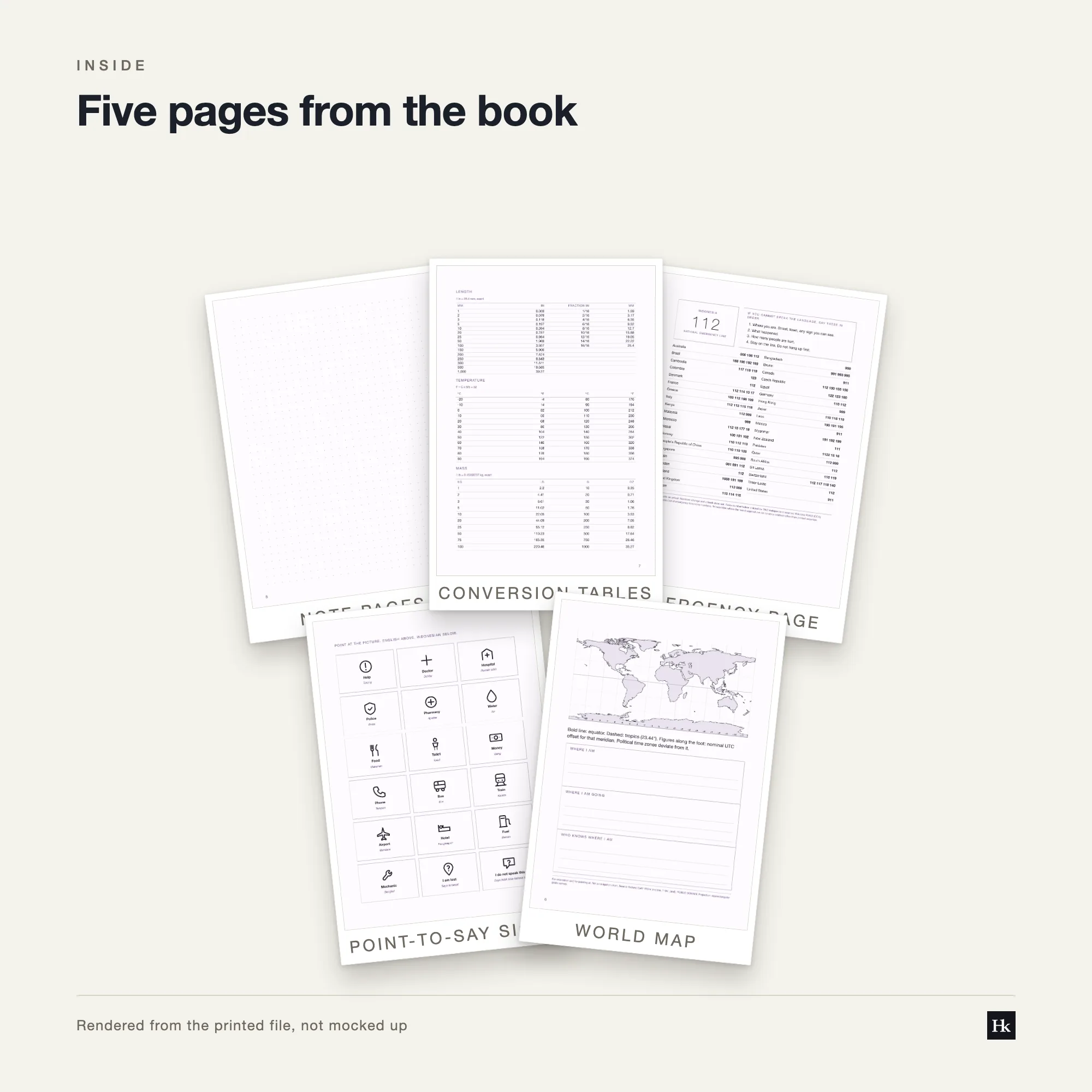 Five pages from the Dotted Notebook 5 mm shown as cards: a dot grid page, a conversion table, a world map page, a pictogram page and the pen test page.