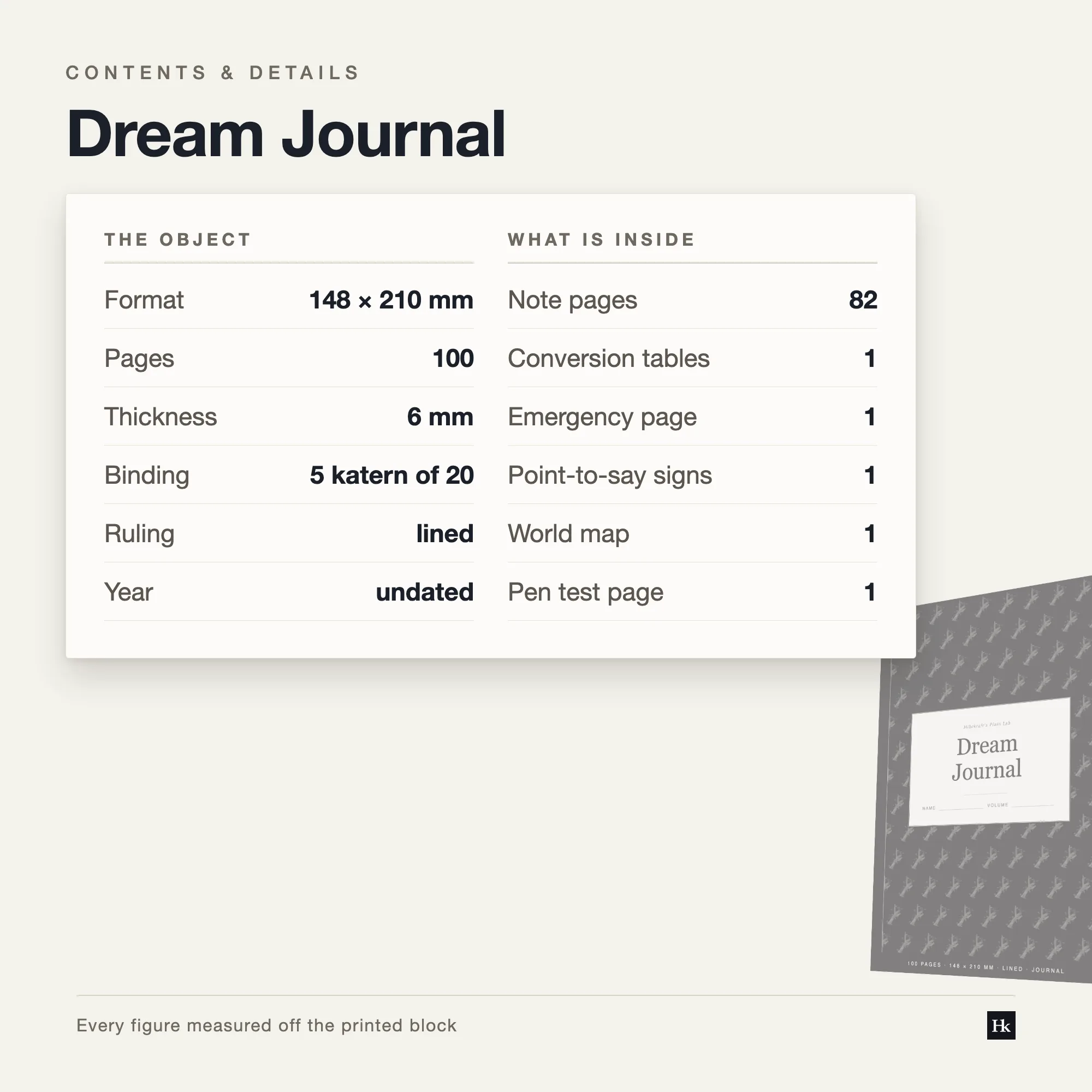 Detail card listing the Dream Journal contents: ruled notes pages, a short prompt section, and reference pages at the back.